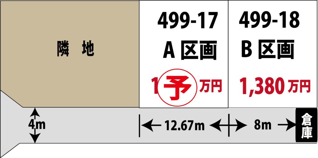 裾野市茶畑分譲地